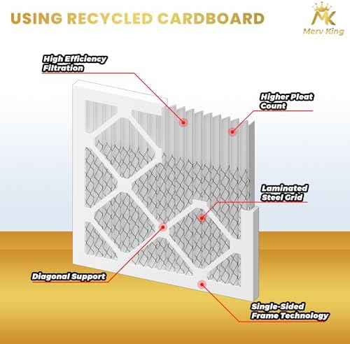 MervKing 20x25x4 Air Filter Actual Size: 19.88" x 24.88" x 4.31" MERV 13 MPR 1500-1900 | MADE IN USA | 2-Pack | Pleated HVAC AC Furnace Replacement