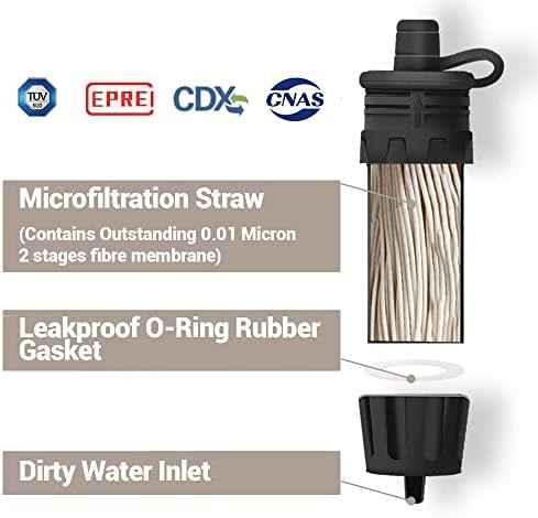 Mini Water Filter NatureNova Portable Emergency Water Filtration