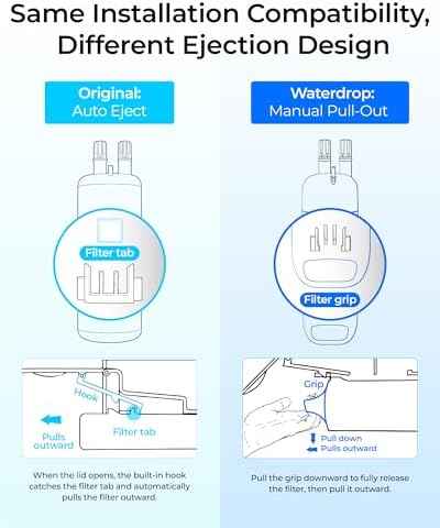 Waterdrop EDR1RXD1 Refrigerator Water Filter, 2-Pack