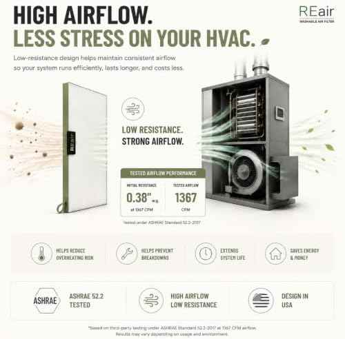 Reair 18x18x1 Air filter, Washable and Reusable Air Filter 18x18x1 for AC HVAC Furnace, MERV 8 Air Filters Machine Washable & Dryer Friendly, AC Furnace Air Filter