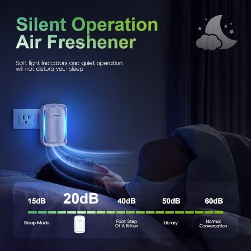 Air Ionizers 4 Pack - Plug In Mini Air Purifiers for Home, Bedroom, Office