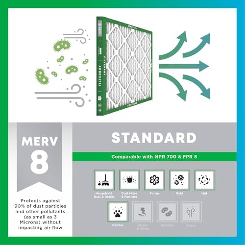 Filterbuy 18x30x1 MERV 8 Pleated HVAC Air Filters, 6-Pack