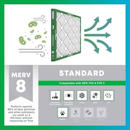 Filterbuy 18x24x1 MERV 8 Pleated HVAC Air Filters, 4-Pack