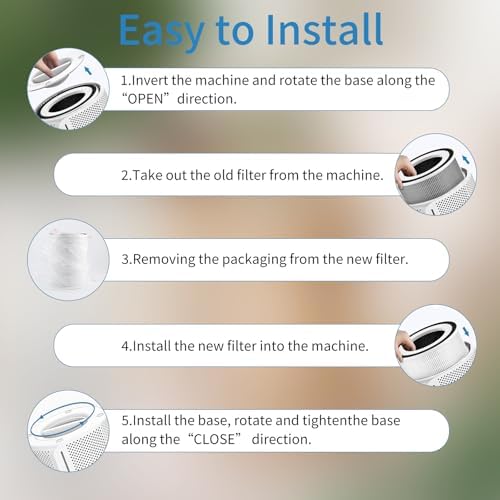 2Pcs Air Purifier Filter Replacement Compatible with Afloia Kilo, KILOPRO, MIRO, MIRO PRO, MORENTO MR-Kilo, Kalo, 360° 3-Stage Filtration