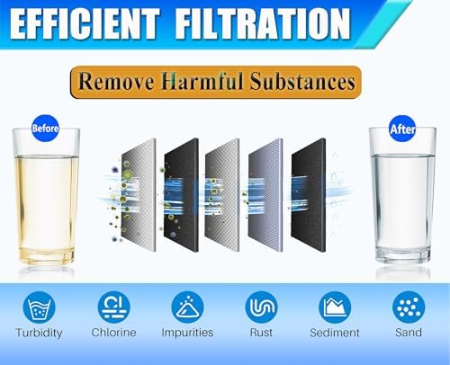 51300C Replacement for Elkay 51300C, Replacement 55898C Filters, Replacement Bottle Stations Compatible with Ezh2o Filter ERF750, 55898C, EWF3000 (No Chip 3-Pack)