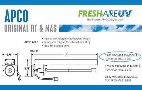 Fresh-Aire APCO Magentic Mount with 6 Carbon Cell Filter Matrix