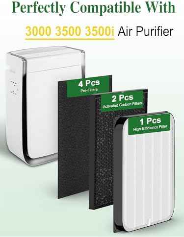 Generic 3500 Replacement Filters Compatible with Air Doctor 3000