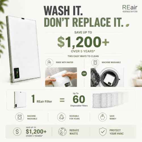 Reair 14x14x1 Air filter, Washable and Reusable Air Filter 14x14x1 for AC HVAC Furnace, MERV 8 Air Filters Machine Washable & Dryer Friendly, AC Furnace Air Filter