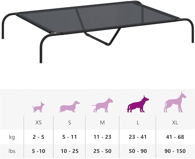 Elevated Dog Bed for Large Breeds, Durable Textilene Pet Cot for Indoor Outdoor Use, Portable Cooling Raised Pet Bed with Powder-Coated Steel Frame, 51.2 x 31.5 in, Black