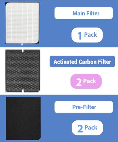 5 Pack AD3000 / AD3500 Replacement Filter Compatible with Air doctor 3000/3500 Air Purifier, 1 main filter + 2 Activated Carbon filters + 2 Carbn Pre-Filters
