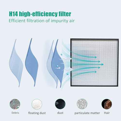HEPA H14 Filtration Laminar Flow Hood(Include HEPA Filter),FFU,Updated