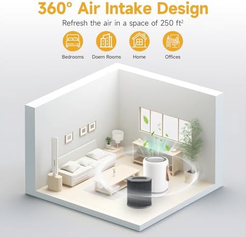 Air Mini Replacement Filter for Molekule Air Mini & Air Mini+ Air Purifiers