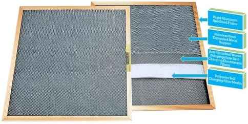 CARTER Gold 18x30x1 MERV 8 Washable Electrostatic HVAC Furnace Filter