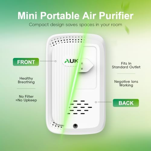 Air Ionizers 4 Pack - Plug In Mini Air Purifiers for Home, Bedroom, Office
