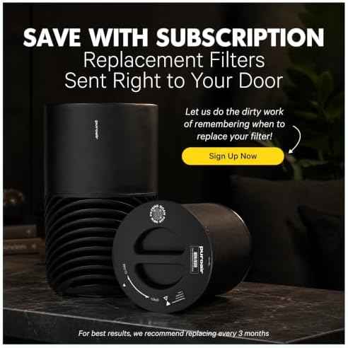 PuroAir 130i Replacement Filter - Genuine 130i Filter Replacement