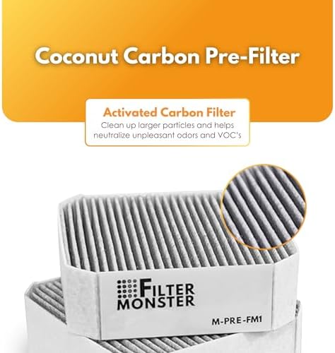 Filter-Monster – Replacement Filter with 2 Coconut Carbon Pre-Filters, Set of 3 – Compatible with Molekule PECO for Molekule Air Purifier