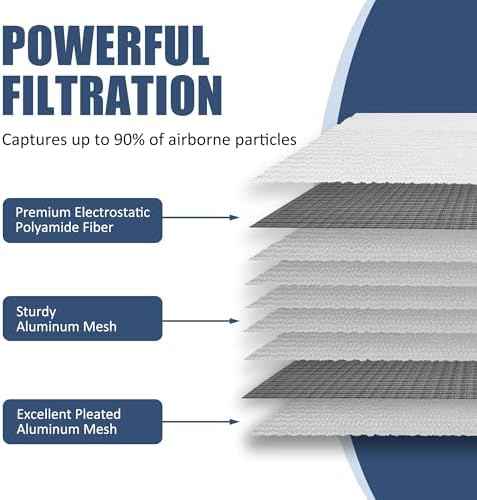 14x24x2 MERV 5 Washable Electrostatic HVAC Furnace Air Filter