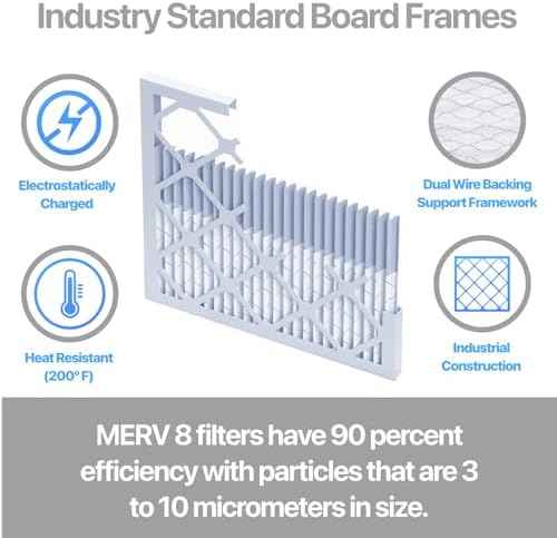 Filter King 25x25x1 Air Filter | 4-PACK | Carbon MERV 8 HVAC Pleated A/C Furnace Filters | MADE IN USA | Actual Size: 24.5 x 24.5 x .75"