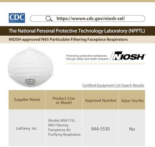 NIOSH N95 Mask, 20PCS Particulate Respirator, Disposable Face Mask