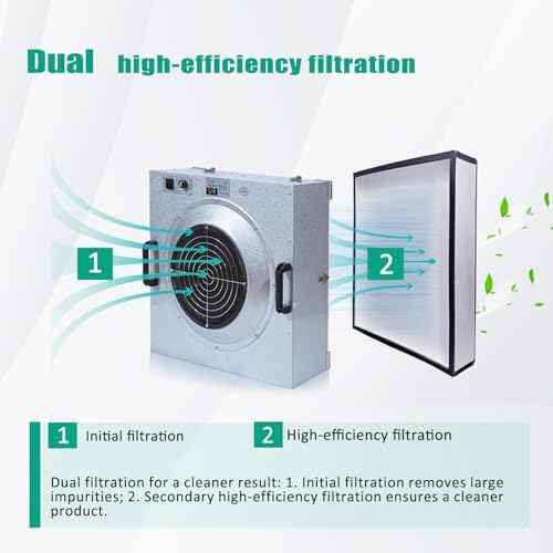 HEPA H14 Filtration Laminar Flow Hood(Include HEPA Filter),FFU,Updated