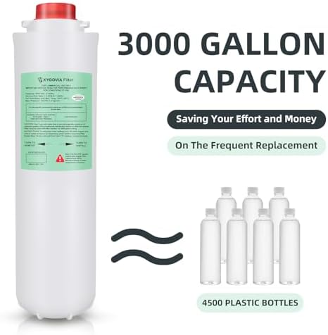 Water Filter Replacement for Elkay 51300-C, Filters Compatible with Elkay EZH2O Bottle Filling Stations (No Chip - 1 Pack)