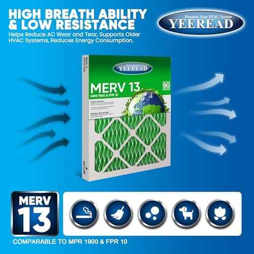 10X10x1 MERV 13 Air Filters, 6-Pack, Actual Size: 9.70" x 9.70" x