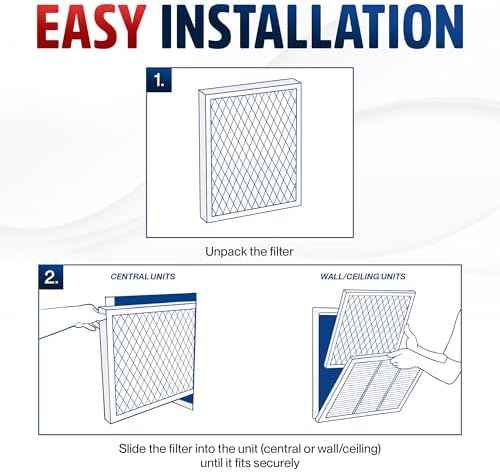 LifeSupplyUSA 18x20x1 MERV 8 Washable Electrostatic HVAC Air Filter