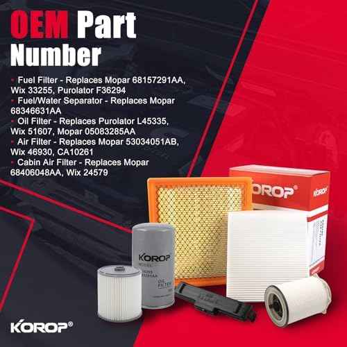 6.7L Cummins Fuel Filter Oil Filter Air Filter and Cabin Air Filter Kit Compatible with 2019-2024 Dodge RAM 2500 3500 4500 5500 Diesel Replaces 68436631AA 68157291AA 5083285AA 53034051AB 68406048AA