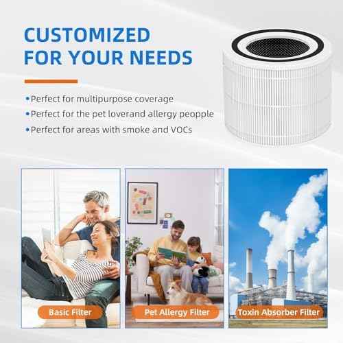 240 True HEPA Replacement Filter for Puro 240 Air Purifier,3-in-1 High-Efficiency HP-14 with Activated Carbon Filter,2 Pack