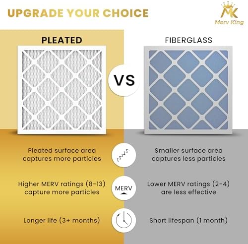 MervKing 16x20x1 Air Filter Actual Size: 15.7" x 19.7" x 0.75" MERV 8 MPR 600-700 | MADE IN USA | 4-Pack | Pleated HVAC AC Furnace Replacement