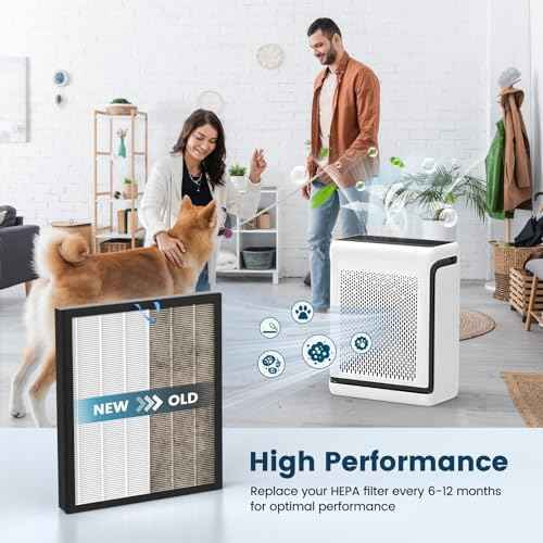 Vital 200S Replacement Filter for LEVOIT Vital 200S and Vital 200S-P Air Purifier, 2 Pack H13 True HEPA and High-Efficiency Activated Carbon Vital 200S-P Replacement Filter, Vital 200S-RF, White
