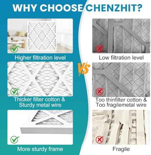 14x30x1 MERV 13 Pleated HVAC Furnace Air Filters, 6-Pack