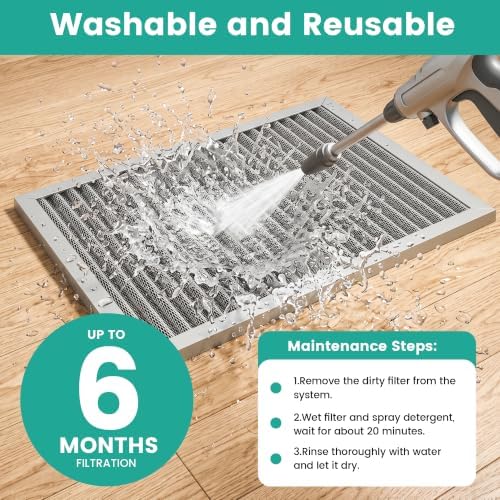 12x12x1 MERV 8 Washable Electrostatic HVAC Furnace Air Filter