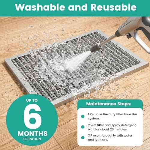 18x20x1 MERV 8 Washable Electrostatic HVAC Furnace Air Filter
