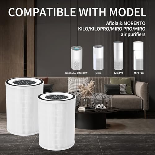 2Pcs Air Purifier Filter Replacement Compatible with Afloia Kilo, KILOPRO, MIRO, MIRO PRO, MORENTO MR-Kilo, Kalo, 360° 3-Stage Filtration