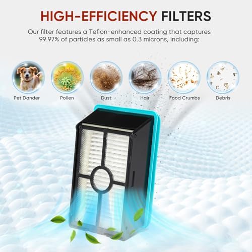 5-Pack 3831 Brush Roll and Filter for Bissell Crosswave Hard Floor Expert Vacuum 3831 HF2 3845N 3847 3848, 2 Brush Rolls + 3 Filters, Wet Dry Vacuum Accessory Kit