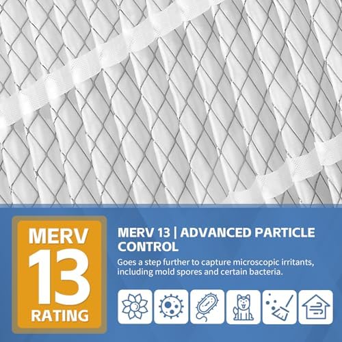 413 Filter Compatible with Aprilaire Whole House Air Purifier 1410
