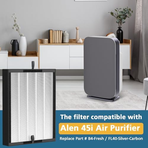 45i Replacement Filter Compatible with A-len BreatheSm-art Flex Bh400 & 45i Pure Air Purifier, Compared # B4-Fresh/FL40-Silver-Carbon, 2 Pack 3-in-1 HEPA Filter + 4 Pcs Activated Carbon Pre Filter
