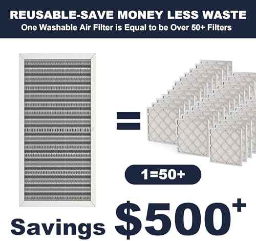 12x24x1 MERV 8 Washable Electrostatic HVAC Furnace Air Filter