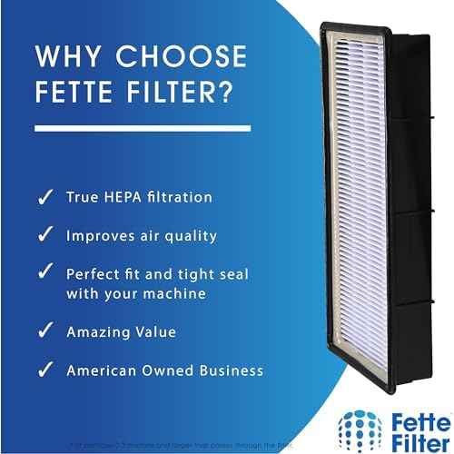 Fette Filter - Premium Filter C HEPA Compatible with Honeywell Filter C for Model HHT-011 HHT-080 HHT-080/1 HHT-081 HHT-085 HHT-090 HHT-145 HHT-145/9 HHT-149 16200 16216 Part # HRF-C2 HRF-C1