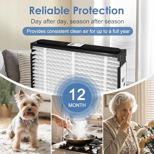413 Filter Compatible with Aprilaire Whole House Air Purifier 1410