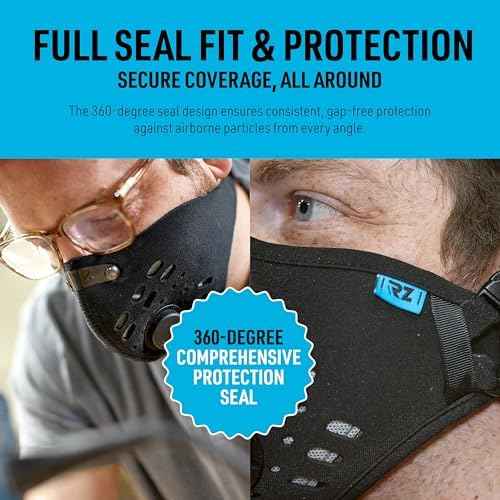 RZ Mask - F1 Standard Replacement Filters (3 Pack) 99.8% Active Carbon