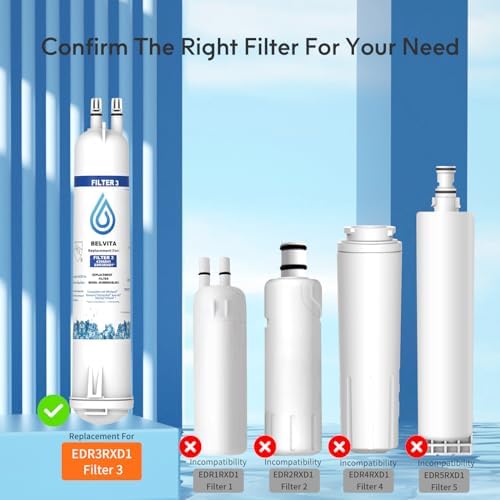 BELVITA Water Filter Replacement for EDR3RXD1