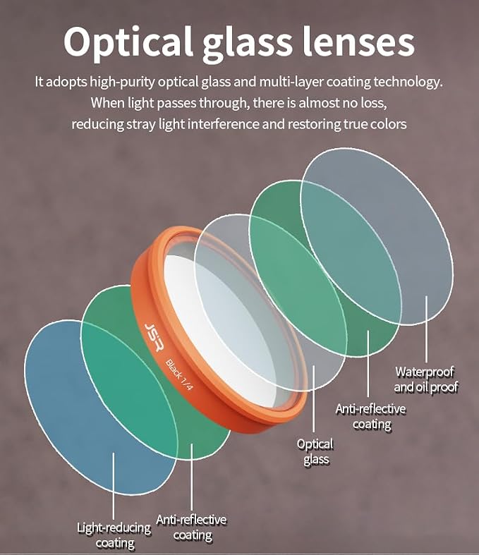 Osmo Action 6 Filter, Lens Filter Set
