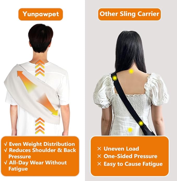 Dog Carrier Sling,Indoor Comfort Adjustable Cat Sling Carrier,with Front Pocket and Seat Belt Dog Carriers for Small Dogs Machine Washable,Suitable for Family Outdoor Use (Large, Grey)