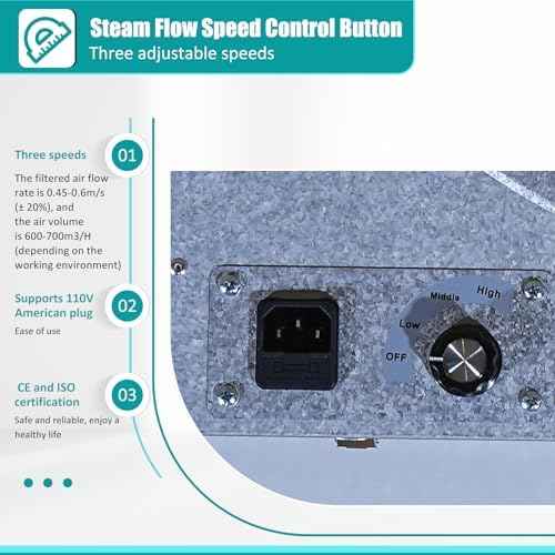 FFU HEPA H14-Filter Laminar Flow Hood Updated FanFilter Unit（Include HEPA Filter）100/ISO Class 5 Cleanroom/Laboratory/Cleanroom/Mushroom Room, Laminar Air Flow Hood(22.6"x22.6"110V)