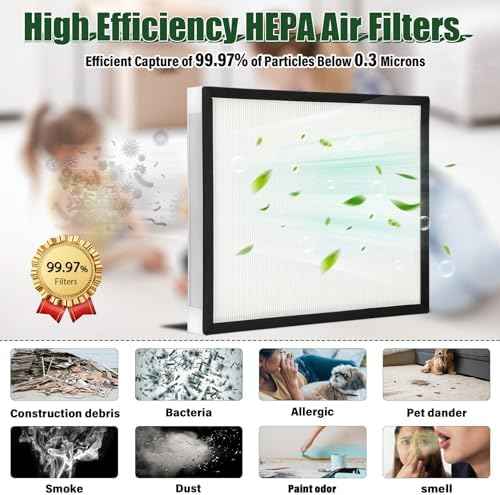 2 Packs F301H HEPA Filter, AS-550 Air Scrubber Stage 2 HEPA 550 Air Filter Compatibile with BlueDri,16 x 19 x 2" Air Shield 550 HEPA Air Scrubber Filter for BlueDri, Dri-Eaz, Phoenix, and Bear