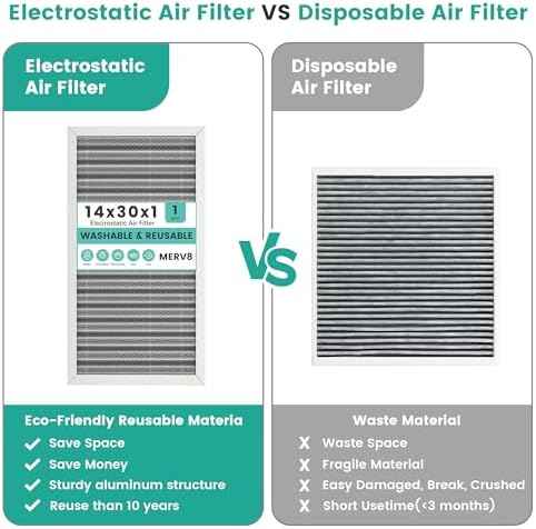 14x30x1 MERV 8 Washable Electrostatic HVAC Furnace Air Filter