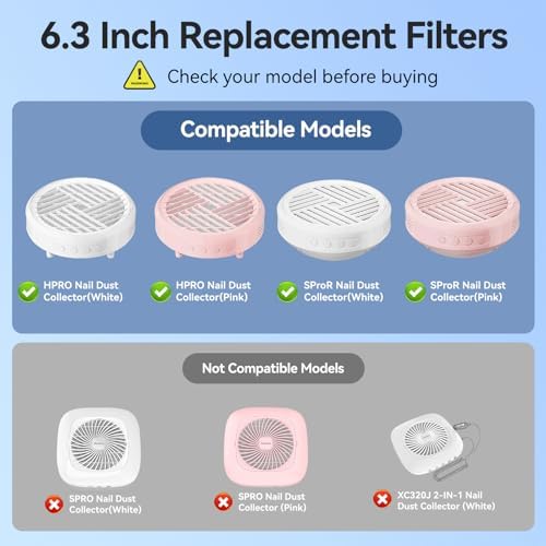 5 Pack Nail Dust Collector Filter Compatible for MelodySusie HPro SProR Nail Dust Collector, Replacement Filters for Nail Dust Vacuum Machine, Salon & Home Manicure Accessories