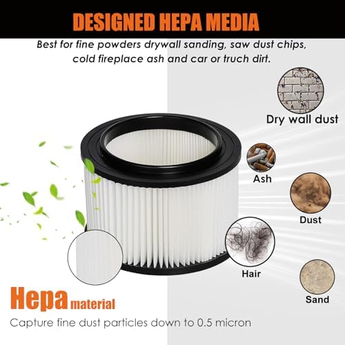 VFCF Replacement Washable Filter fits Vacmaster 4 Gallon